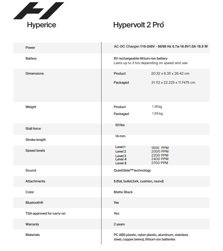 Hyperice Hypervolt 2 Pro