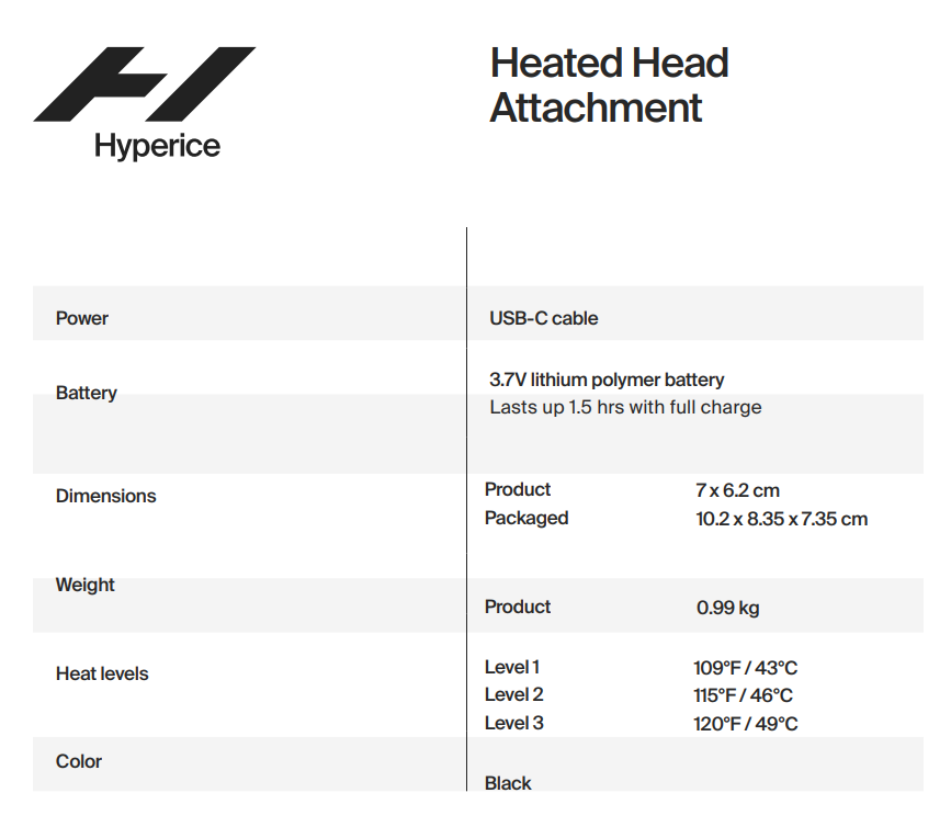 Hyperice Hypervolt Heated Head Attachment
