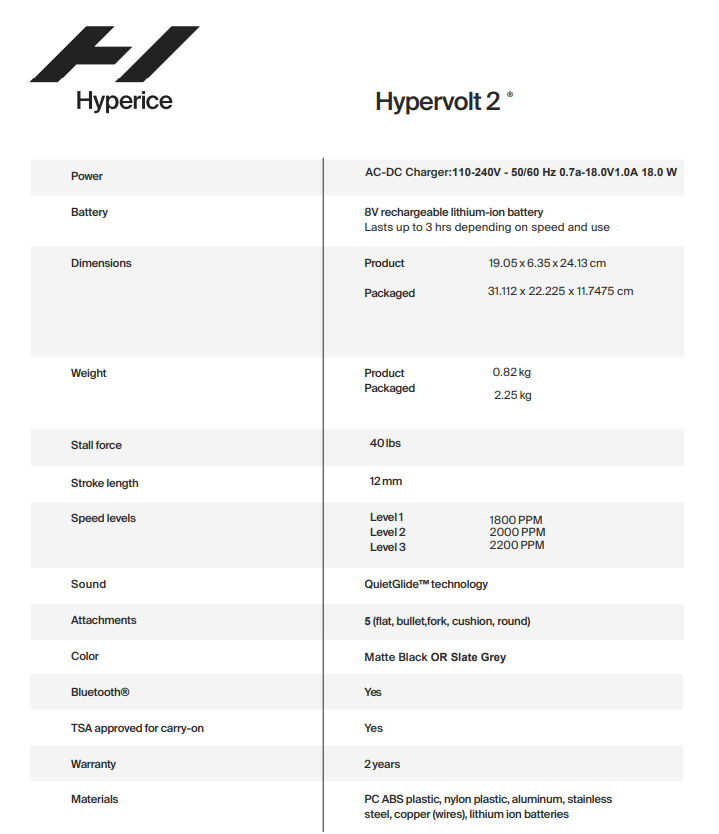 Hyperice Hypervolt 2