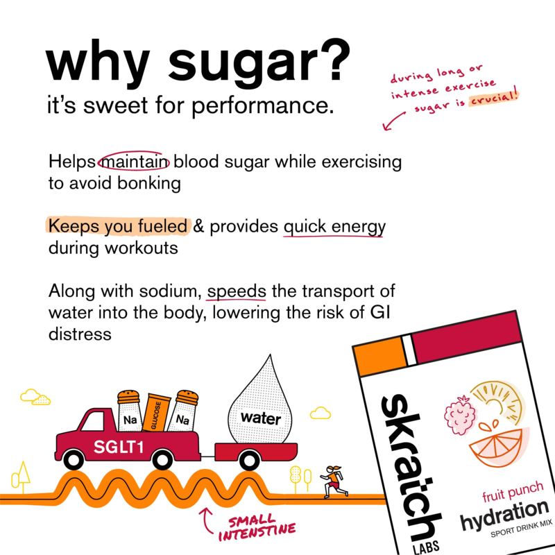 Skratch Labs: Sport Hydration Drink Mix